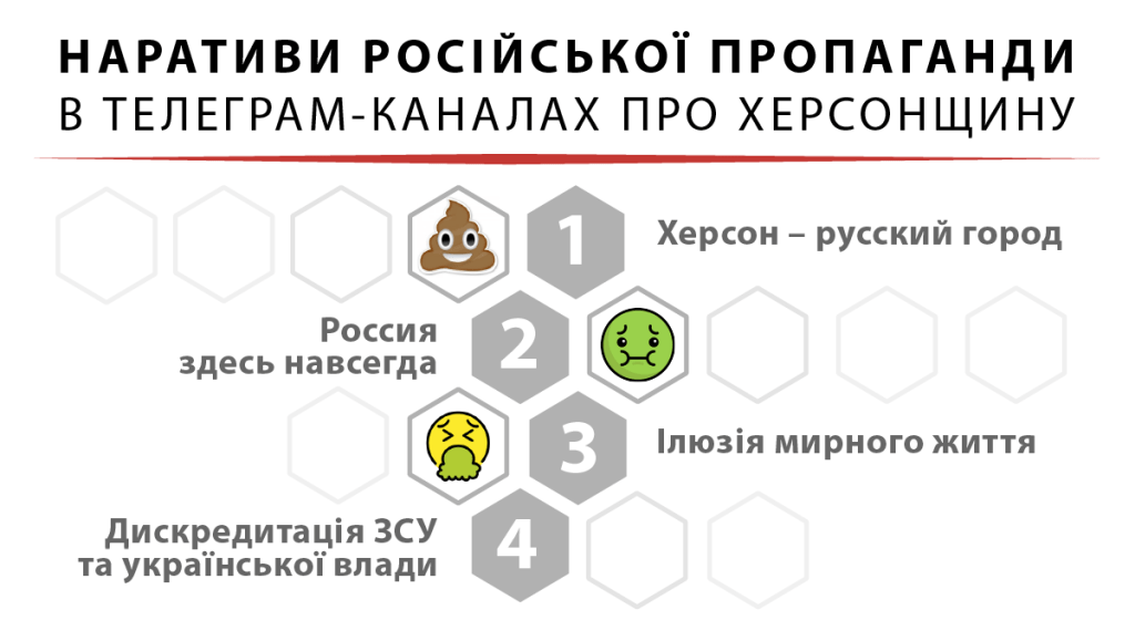 https://imi.org.ua/upload/media/2022/11/01/6360e33fabf88-bezymjannyj-1-montazhnaja-oblast-1-1-1024x579.png